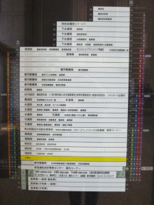 都庁舎ではあちこち工事中。第２庁舎４階の食堂も閉まっています。