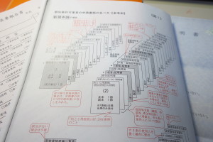 申請書の作成を進めるときには、必ず手引きをみます。手引きは覚えることが大切ではなく、審査官が審査しやすいように間違わないことが大切です。