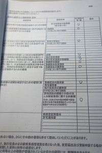 執行役員認定についての協議資料一覧です。この他にも個別に追加資料を大量に求められます。