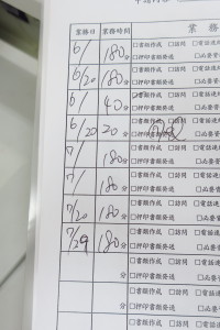 申請を行う前段階での事前協議の業務時間報告書です。協議開始から業務終了まで約１９時間もの時間がかかります。