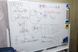 機械器具設置工事の特定建設業許可の相談をさせていただきました。取得が困難な許認可ですが、取得できれば同業他社との「優位性」を作ることができます。