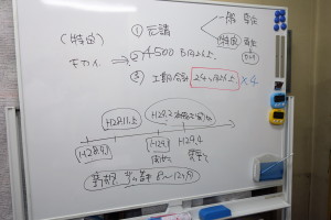 国土交通大臣の更新申請と同時並行で特定建設業許可を申請する場合の条件とスケジュールをご説明させていただきました。