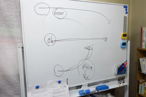 建設業許可取得を前提にしたときに、少ない資料から申請を進めることの重要性を説明させていただきました。