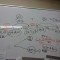 【無料相談ご利用ありがとうございました！】東京都Ｄ社様