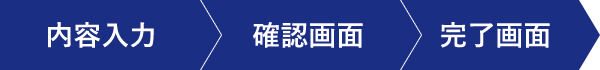 お問い合わせから完了までの流れ