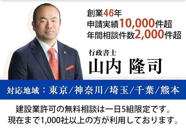 創業46年10,000件超の実績