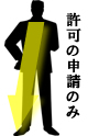 建設業許可.com