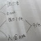 【無料相談ご利用ありがとうございました！】東京都S社様